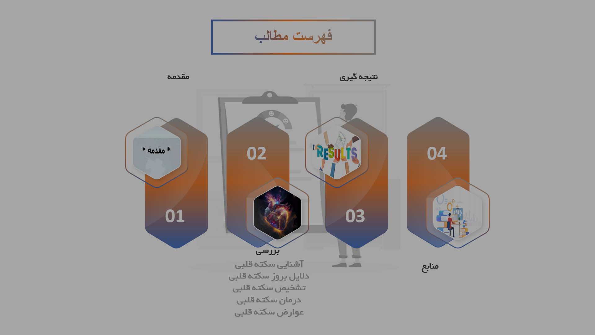 پاورپوینت در مورد سکته قلبی